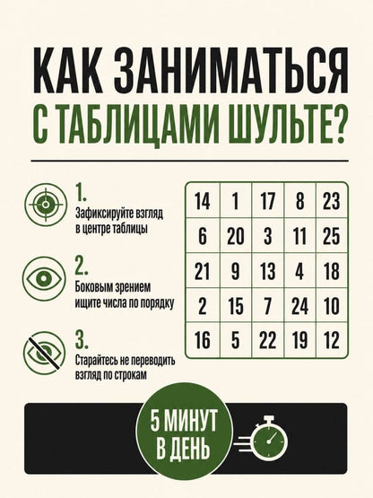 Нейротренажер Шульте. Следи за подозреваемыми. 30 дней тренировок