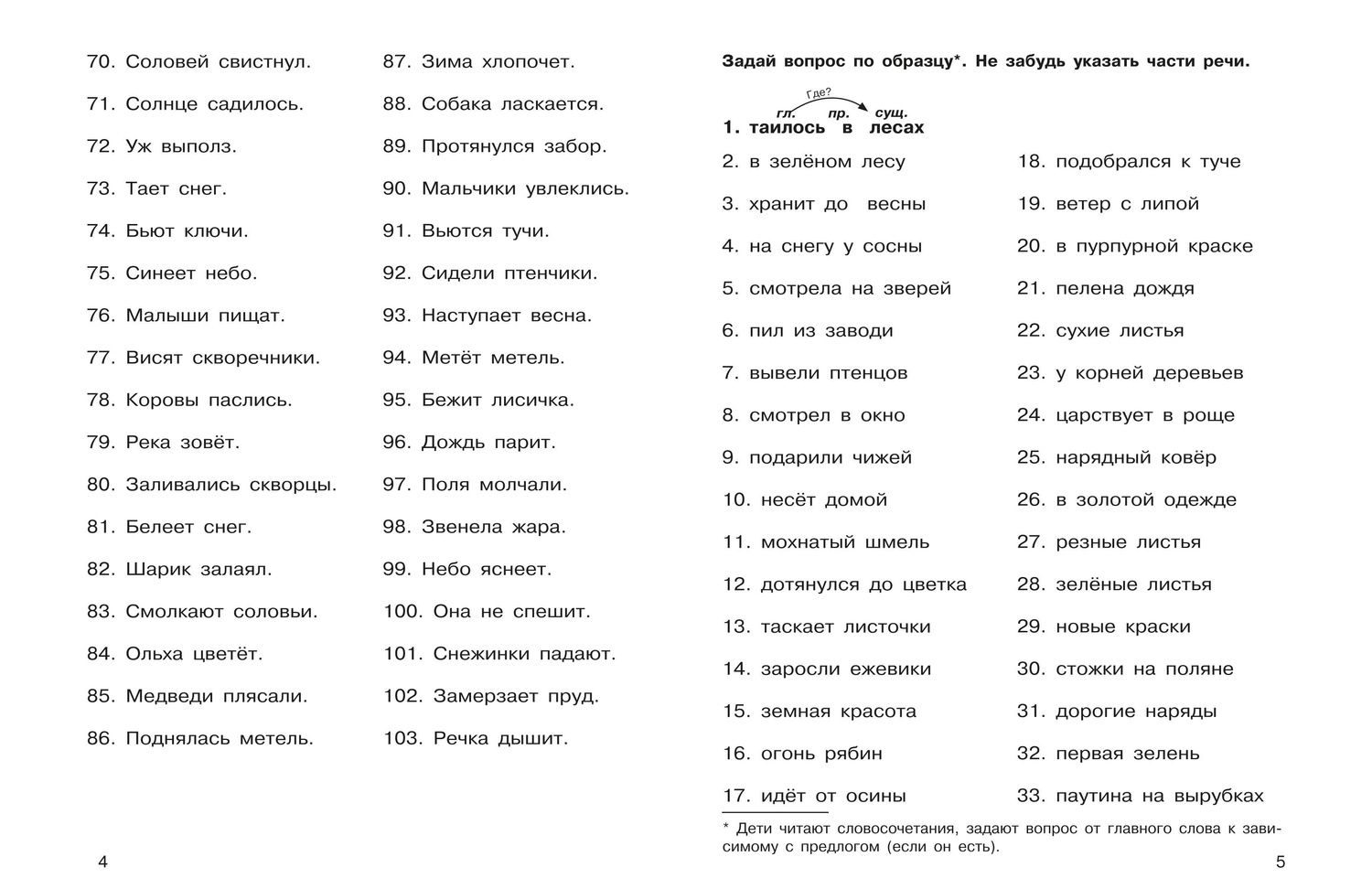 Ольга Узорова: Предложение: все виды разбора. 1–4 классы
