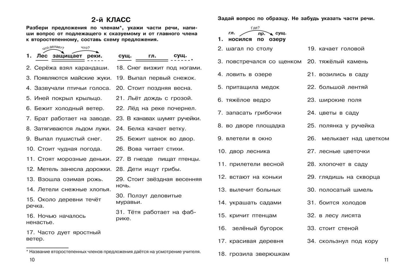 Ольга Узорова: Предложение: все виды разбора. 1–4 классы