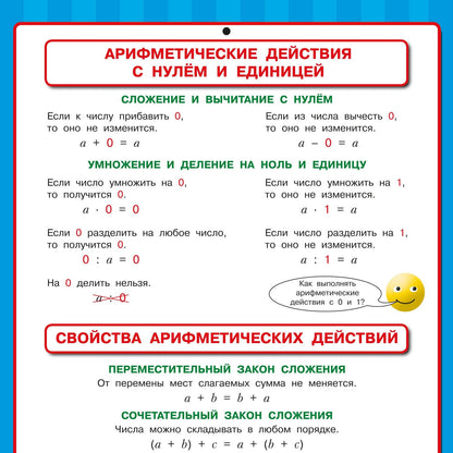 Ольга Узорова: Математика. Все обучающие плакаты под одной обложкой. 1-4 классы