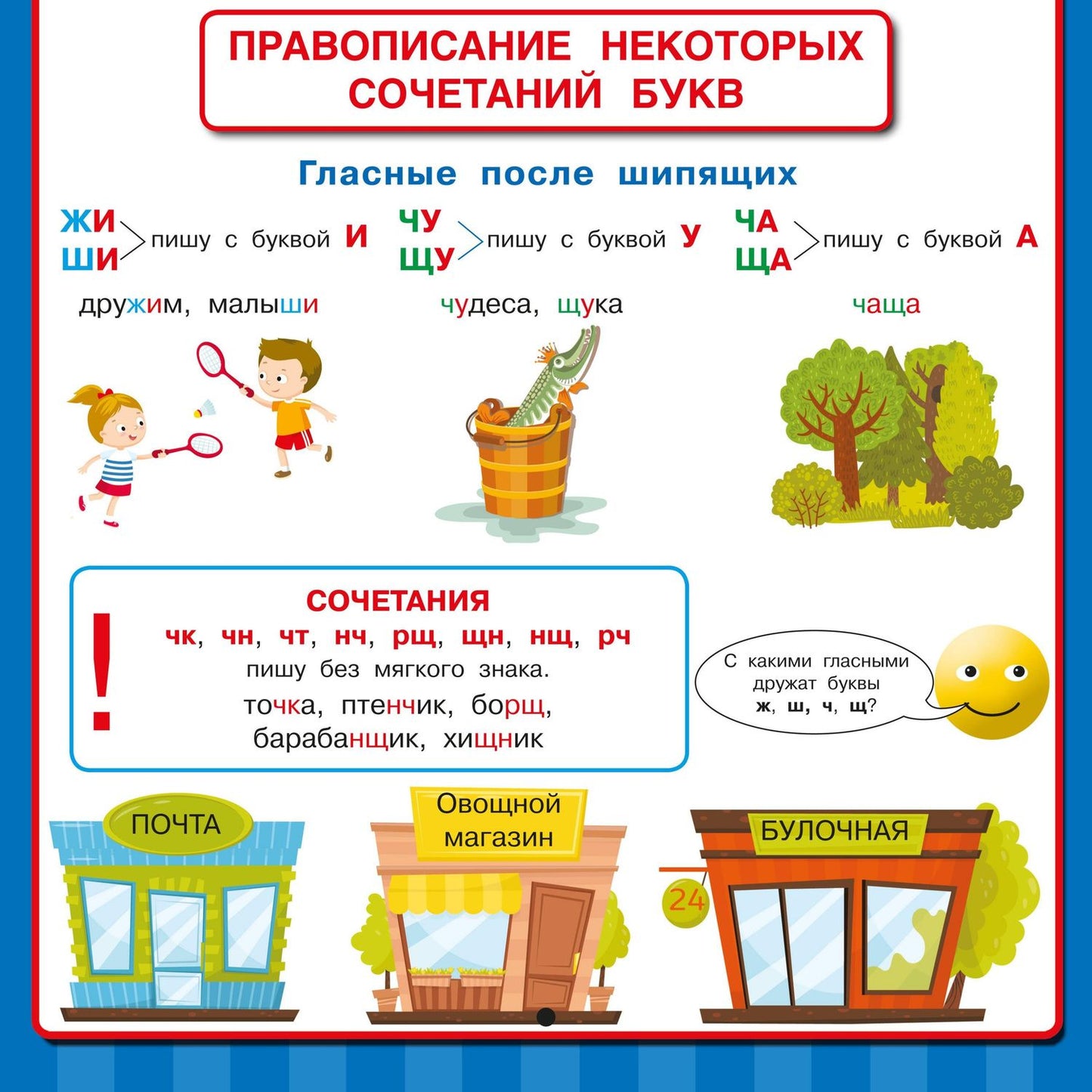 Ольга Узорова: Русский язык. Все обучающие плакаты под одной обложкой. 1-4 классы