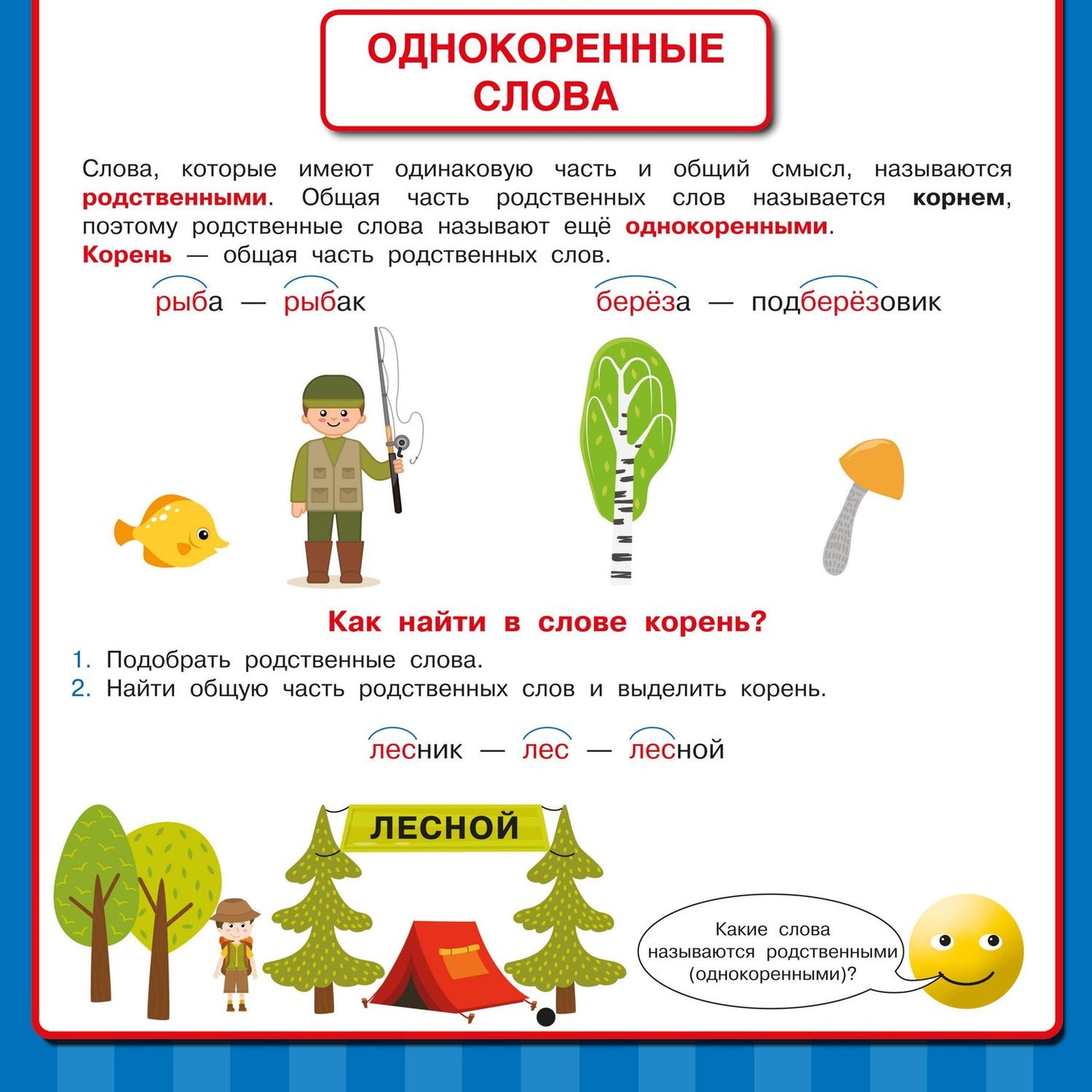Ольга Узорова: Русский язык. Все обучающие плакаты под одной обложкой. 1-4 классы
