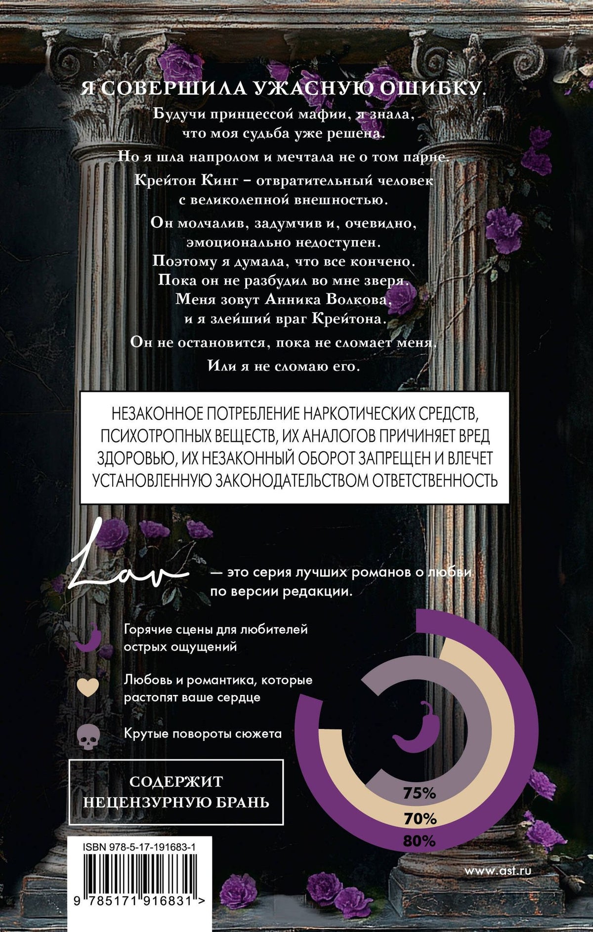 Рина Кент: Бог боли