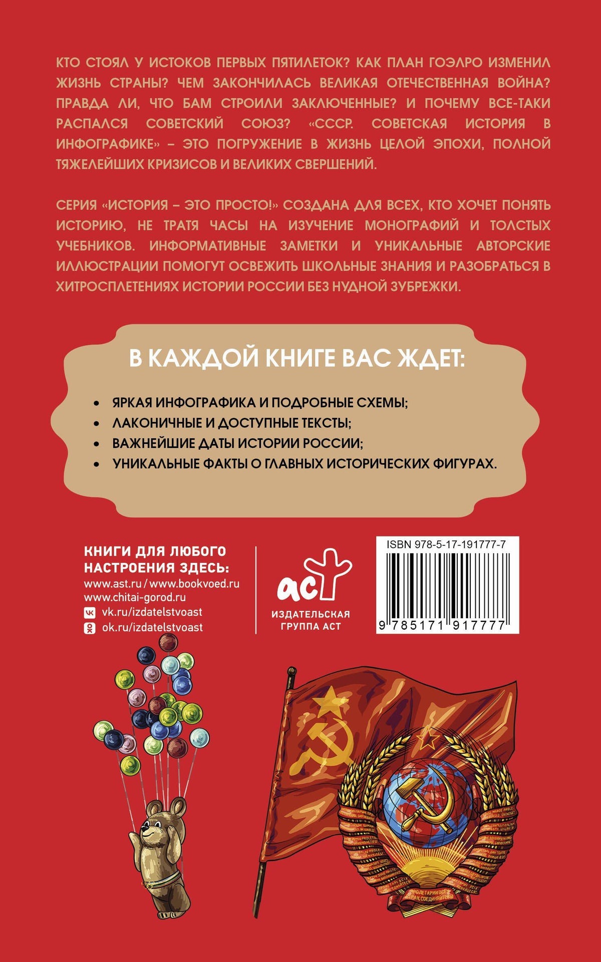 СССР. Советская история в инфографике