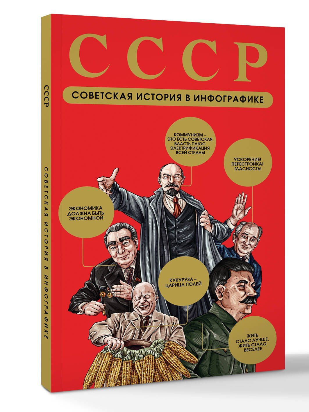 СССР. Советская история в инфографике