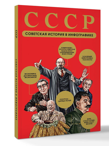 СССР. Советская история в инфографике