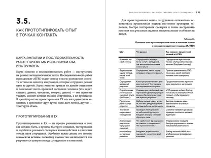 Екатерина Грачева: Код вовлеченности : Стратегия и практика корпоративных коммуникаций, где в центре — человек