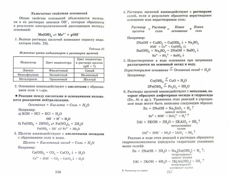 Александр Егоров: Репетитор по химии