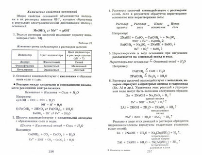 Александр Егоров: Репетитор по химии