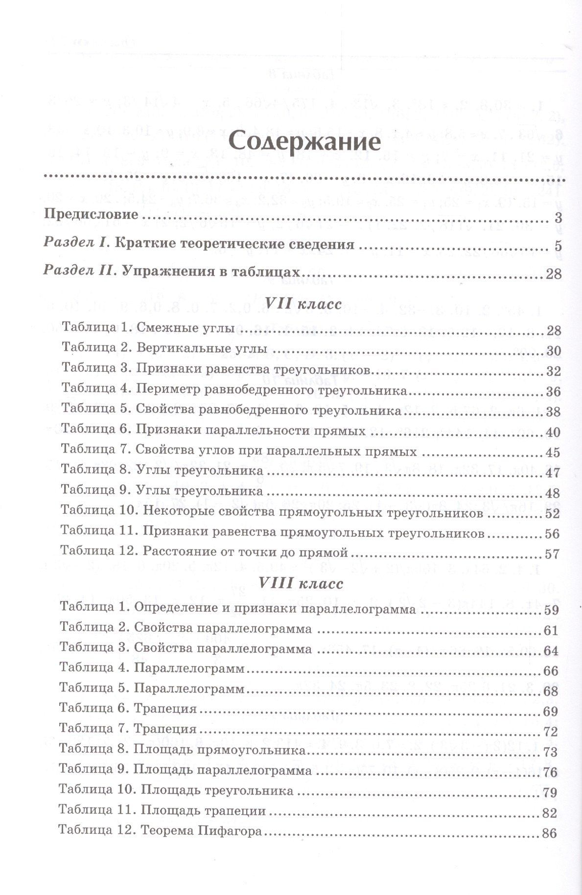 Эдуард Балаян: Геометрия:задачи на готовых чертежах: 7-9 кл. ,