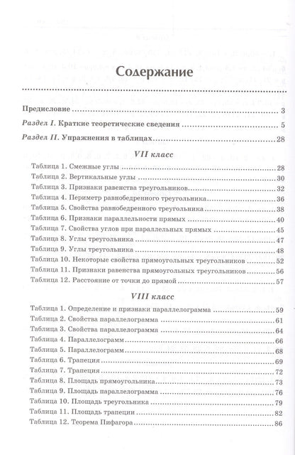 Эдуард Балаян: Геометрия:задачи на готовых чертежах: 7-9 кл. ,