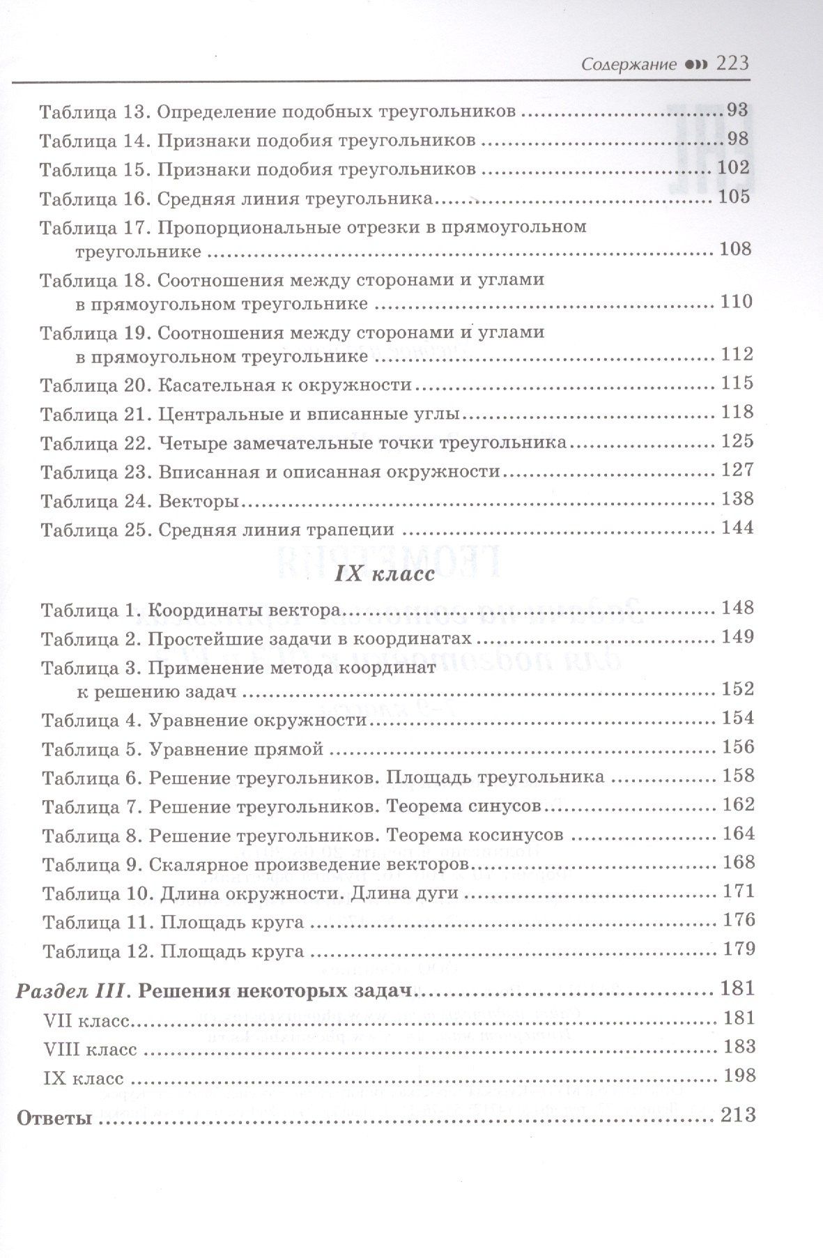 Эдуард Балаян: Геометрия:задачи на готовых чертежах: 7-9 кл. ,