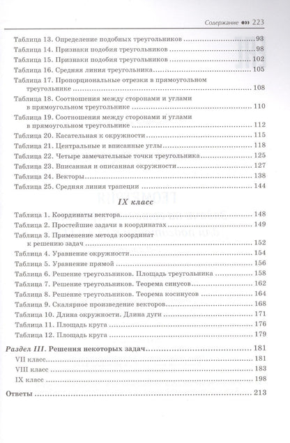 Эдуард Балаян: Геометрия:задачи на готовых чертежах: 7-9 кл. ,