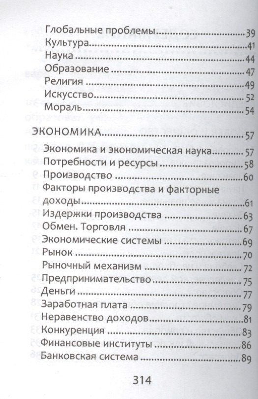Сергей Маркин: Обществознание. Справочник для Подготовки к ЕГЭ