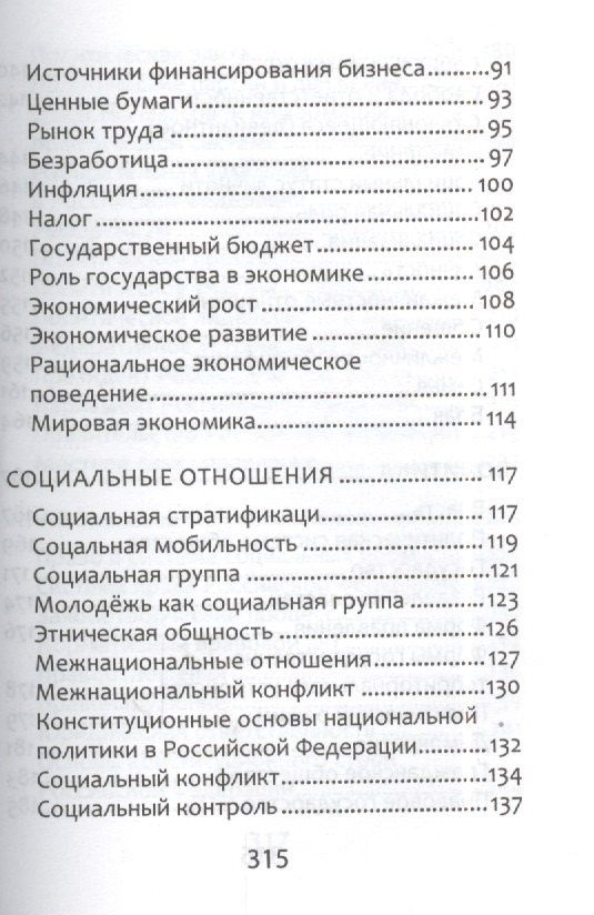 Сергей Маркин: Обществознание. Справочник для Подготовки к ЕГЭ