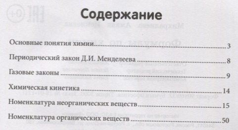Амаля Михралиева: Формулы по химии