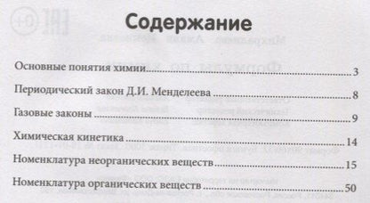 Амаля Михралиева: Формулы по химии