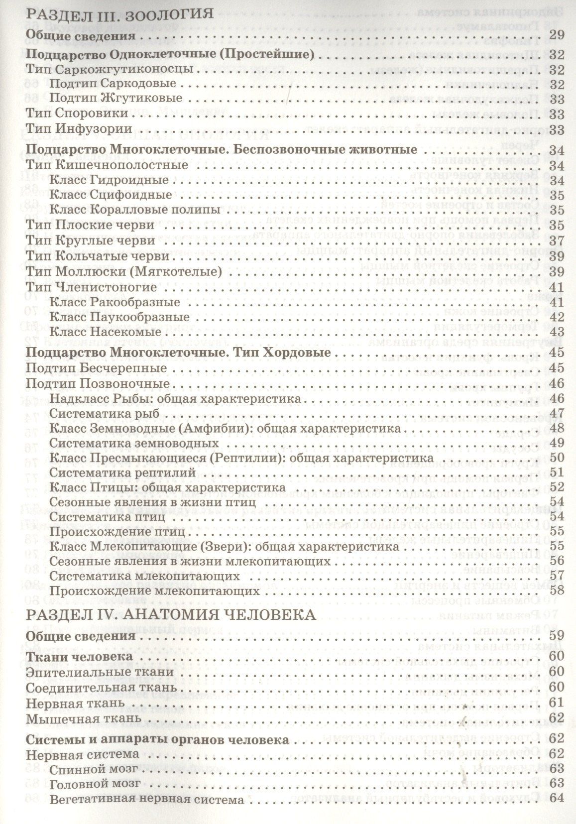 Справочник по биологии. 5-11 классы. ФГОС
