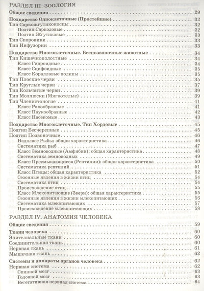 Справочник по биологии. 5-11 классы. ФГОС