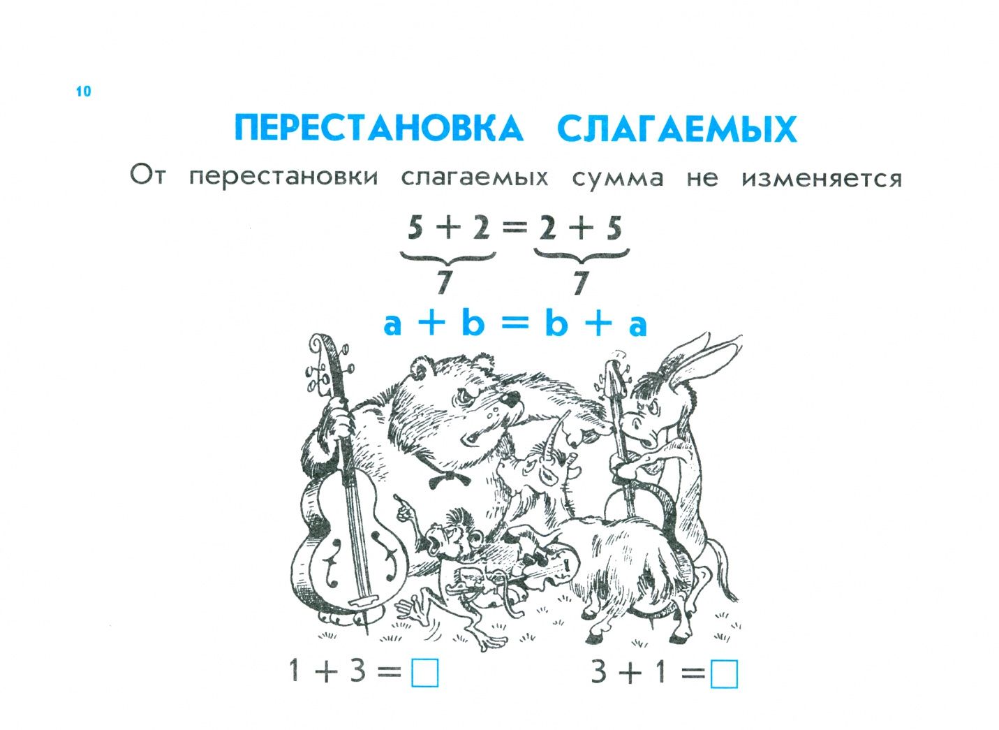 Правила по русскому языку и математике для начальных классов