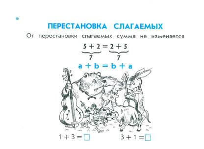 Правила по русскому языку и математике для начальных классов
