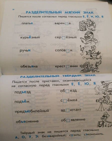 Правила по русскому языку и математике для начальных классов
