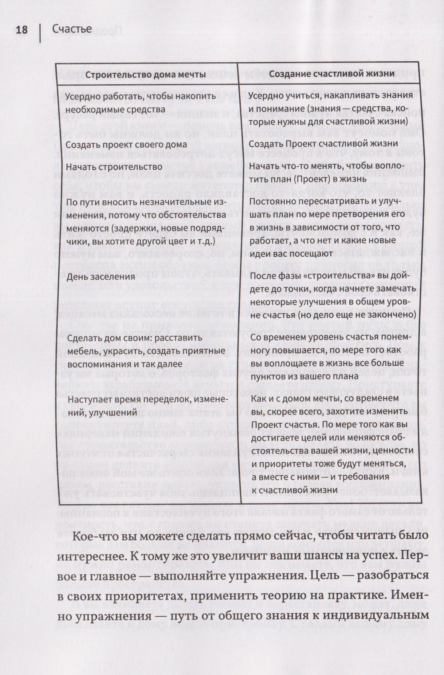 Лиза Янсен: Счастье: у каждого свой путь