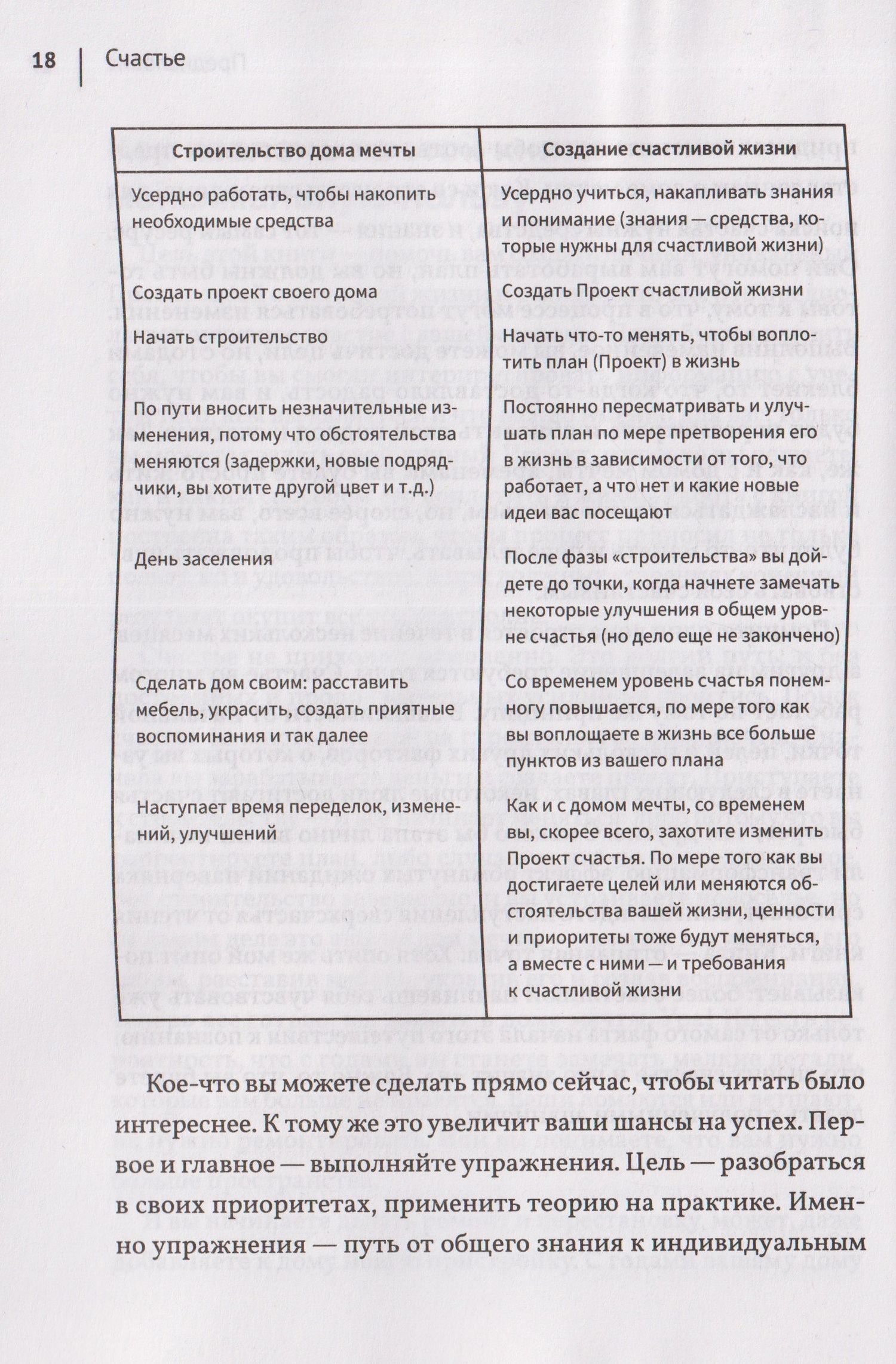 Лиза Янсен: Счастье: у каждого свой путь