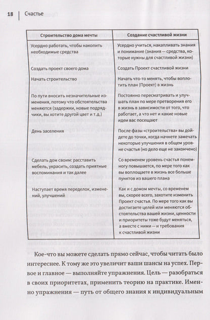 Лиза Янсен: Счастье: у каждого свой путь