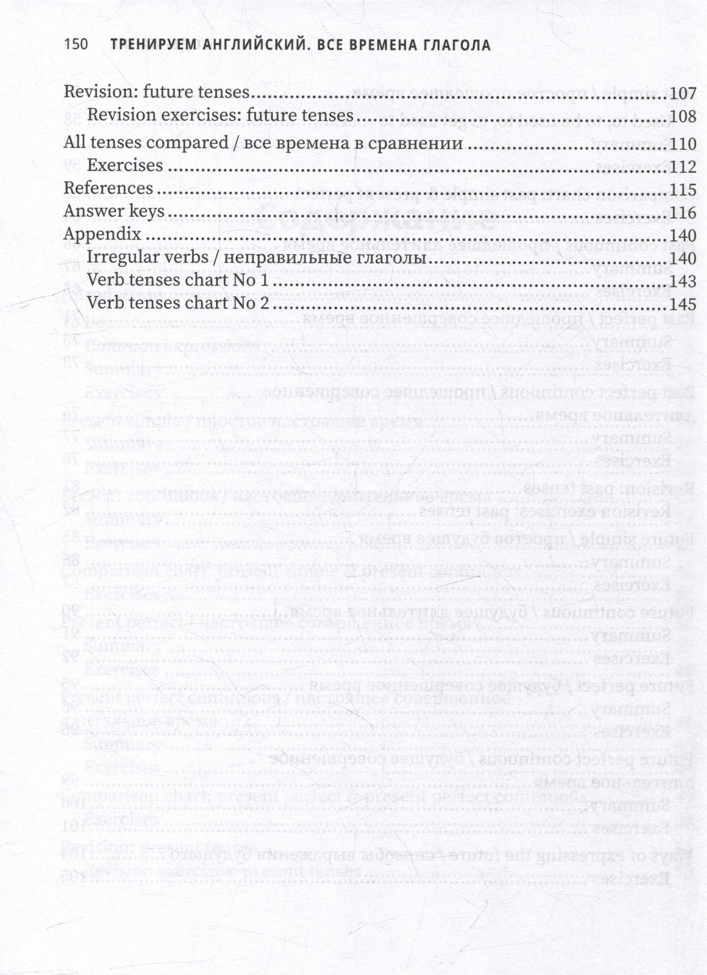 Анжелика Ягудена: Тренируем английский: все времена глагола