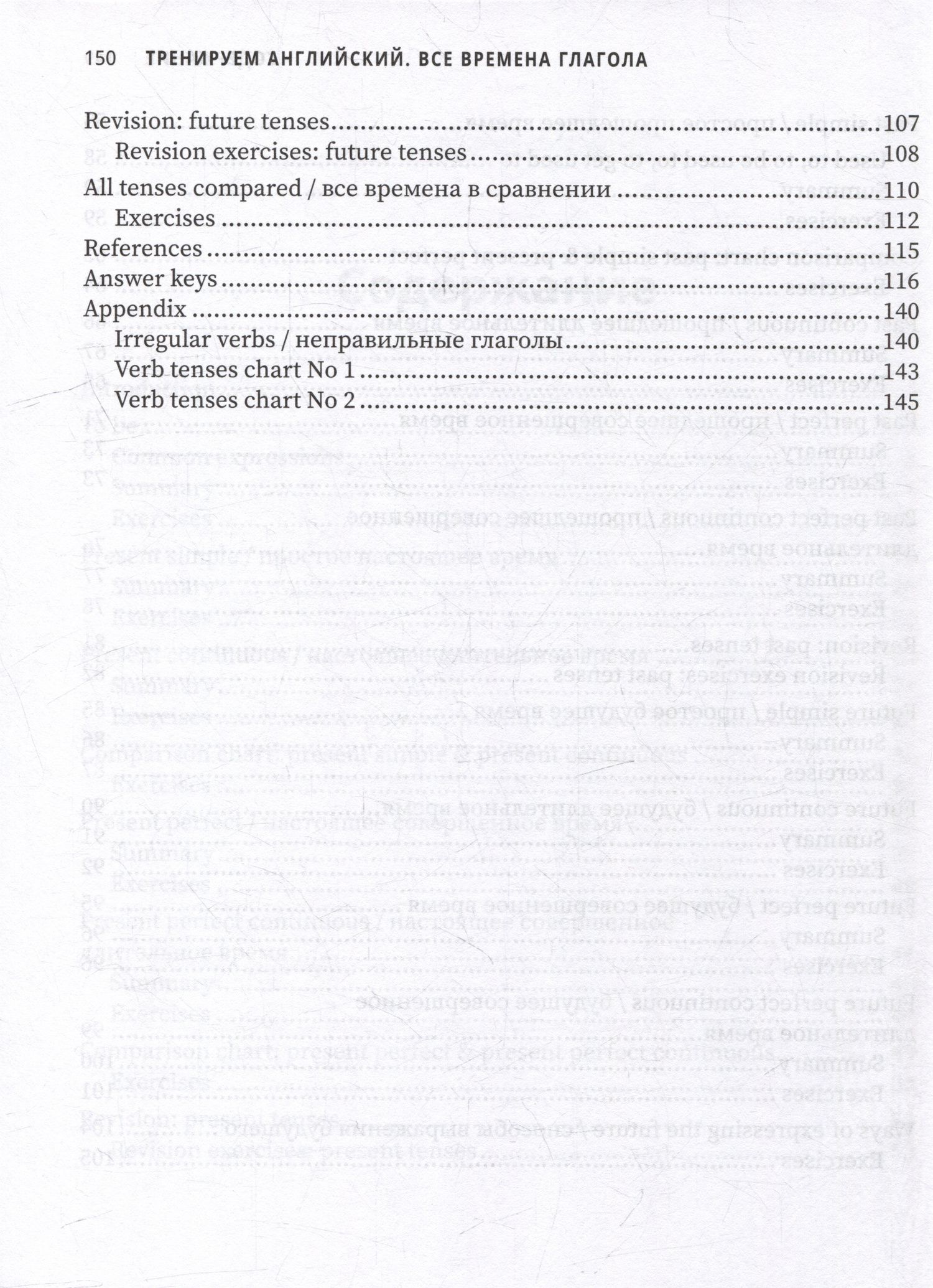 Анжелика Ягудена: Тренируем английский: все времена глагола
