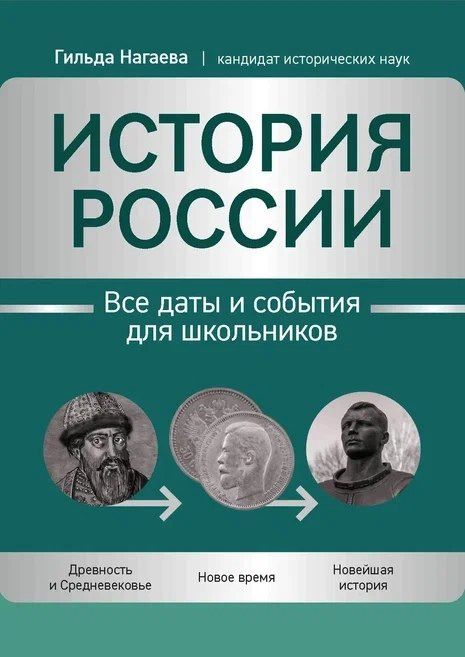 Гильда Нагаева: История России: все даты и события для школьников