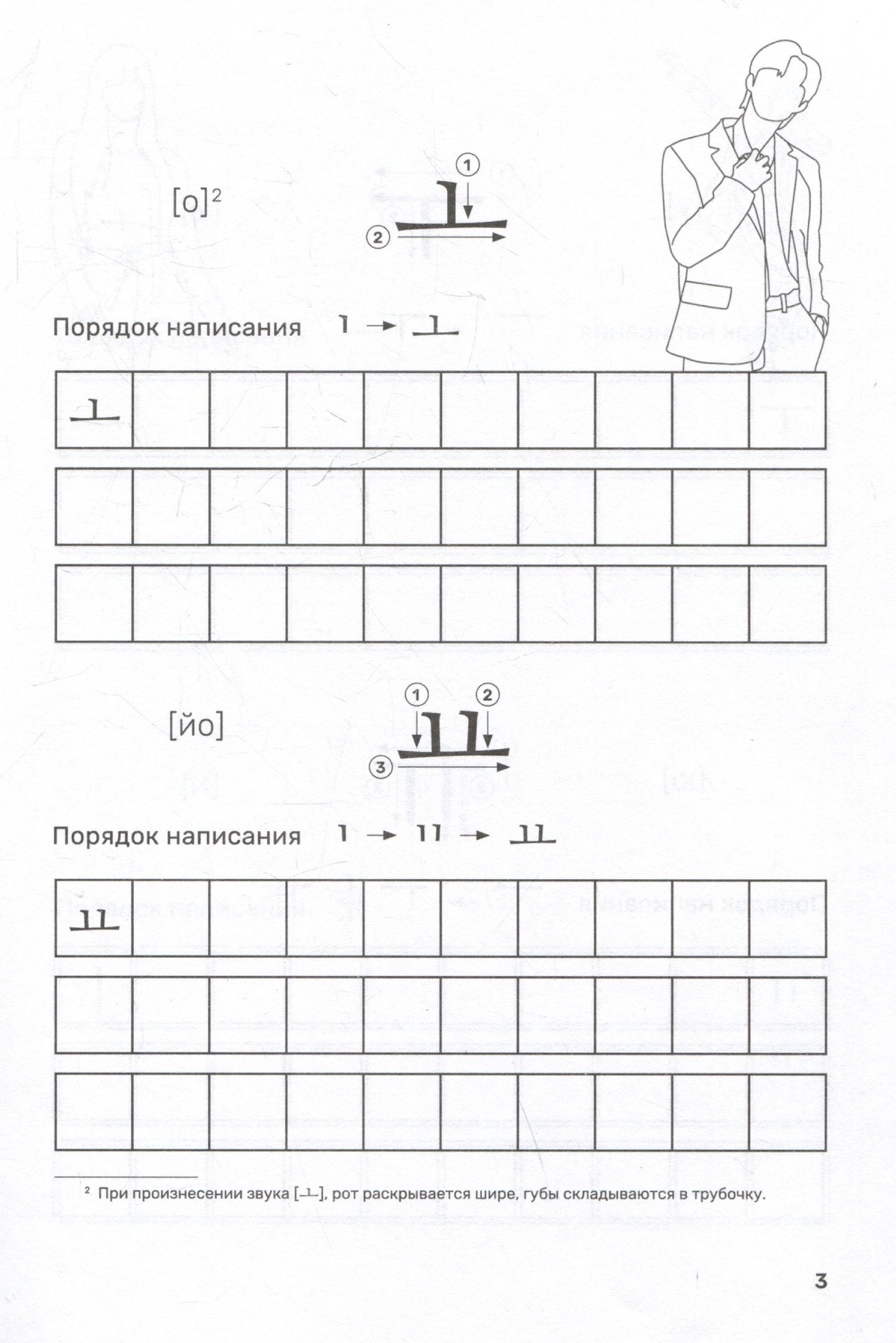 Корейский алфавит: прописи для начинающих