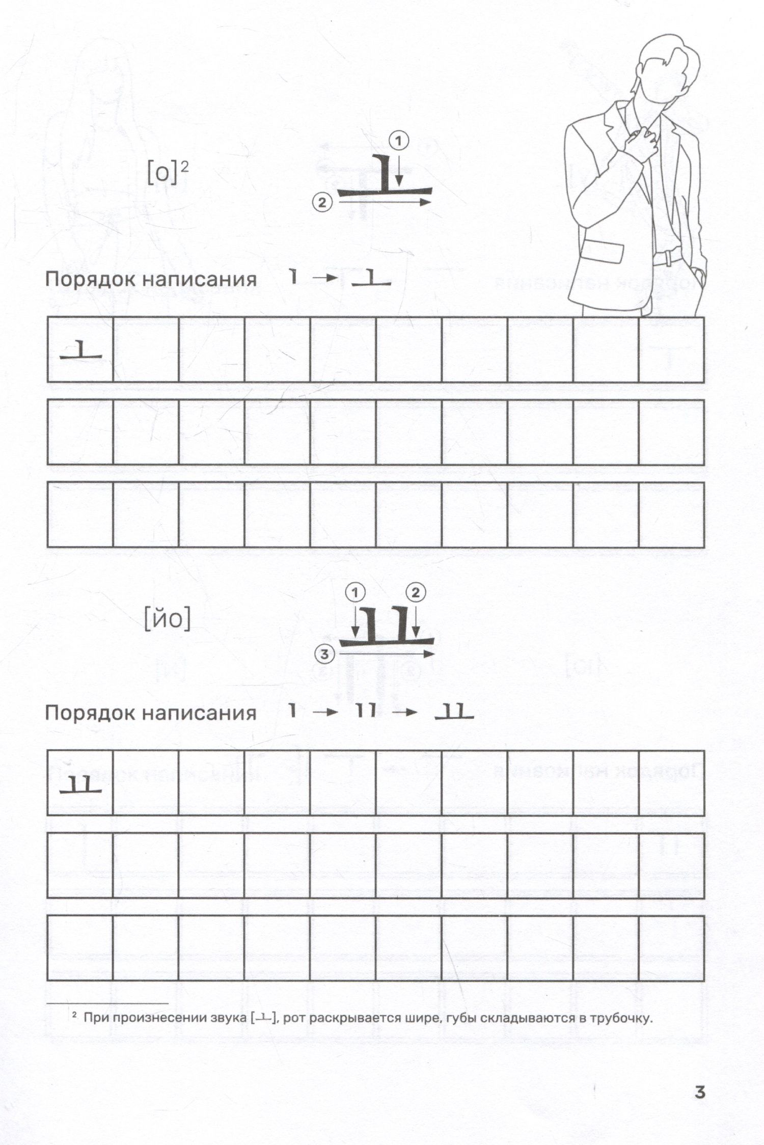 Корейский алфавит: прописи для начинающих