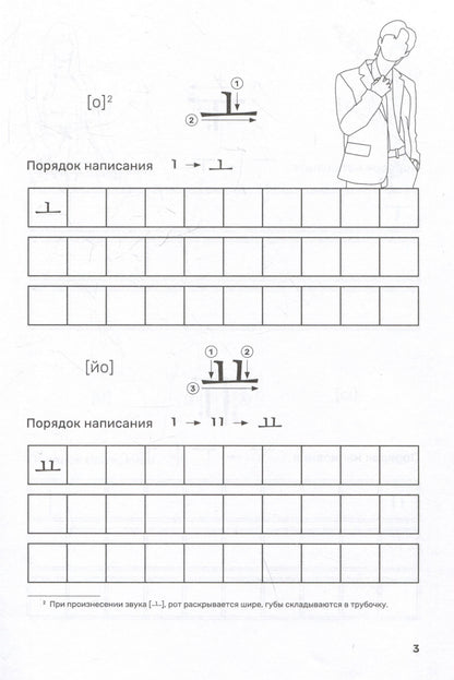 Корейский алфавит: прописи для начинающих