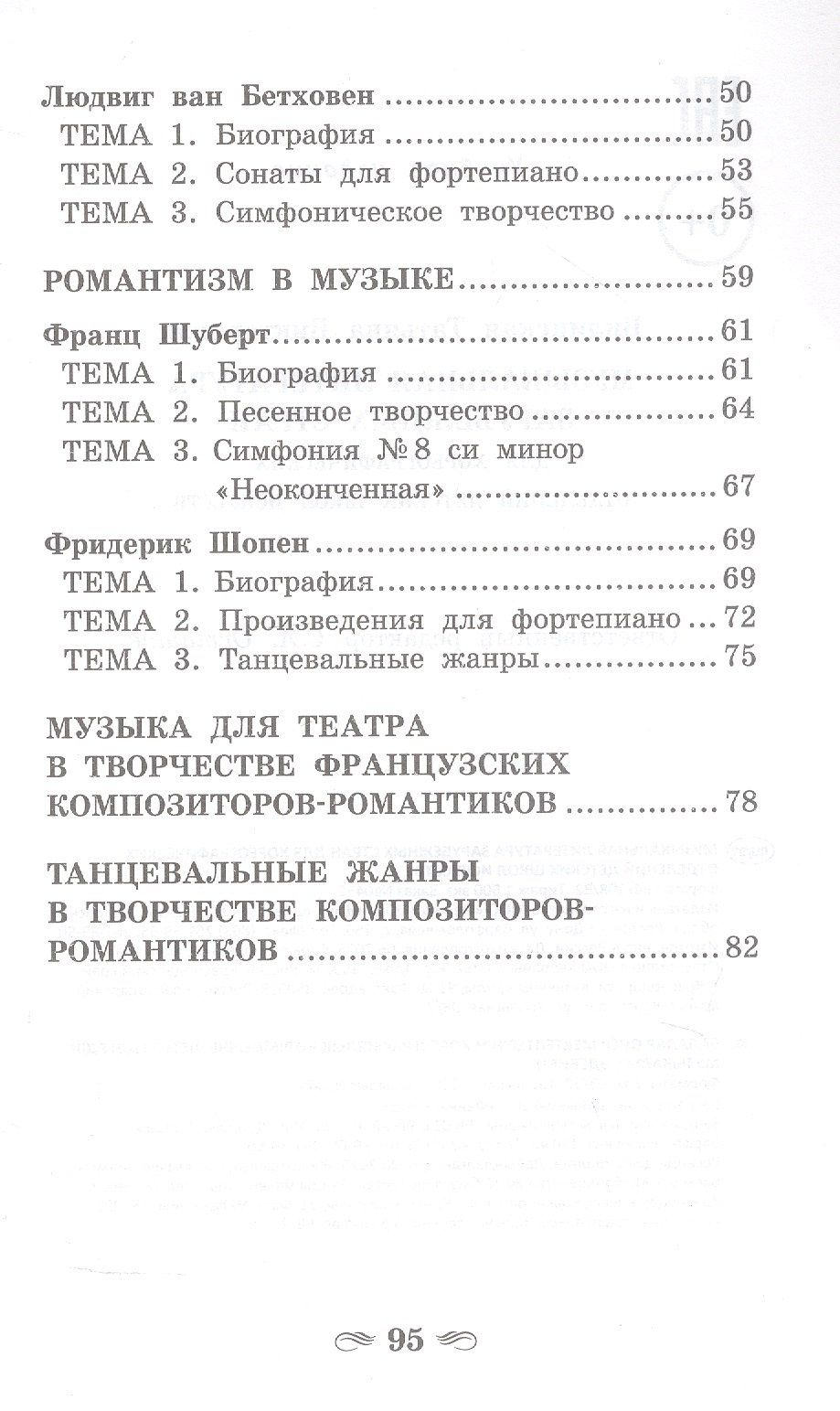 Музыкальная литература зарубеж.стран для хореограф.отделений ДШИ