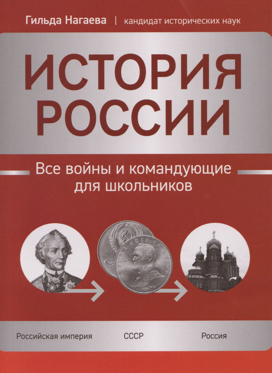 Гильда Нагаева: История России: все войны и командующие для школьников