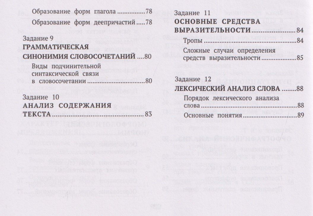 Ирина Заярная: Русский язык. Подготовка к ОГЭ. Тестовые задания