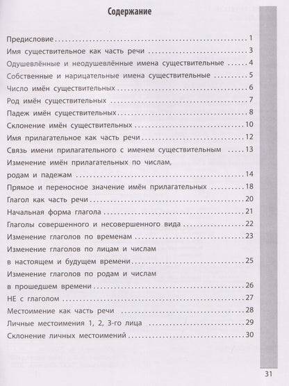 Елена Субботина: Чистописание + части речи