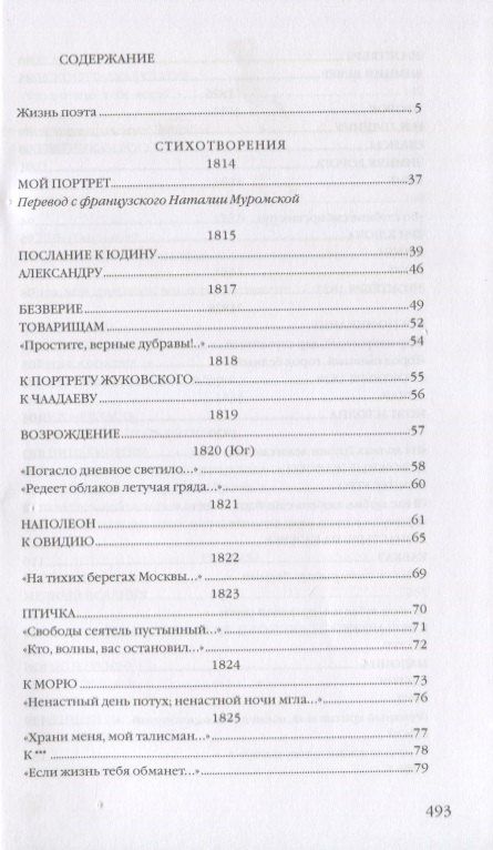 Пушкин Сергеевич: Сочинения в двух томах. Том 1. Стихотворения. Поэмы. Драматические произведения