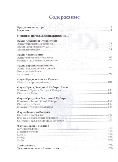 Красная книга России. Животные
