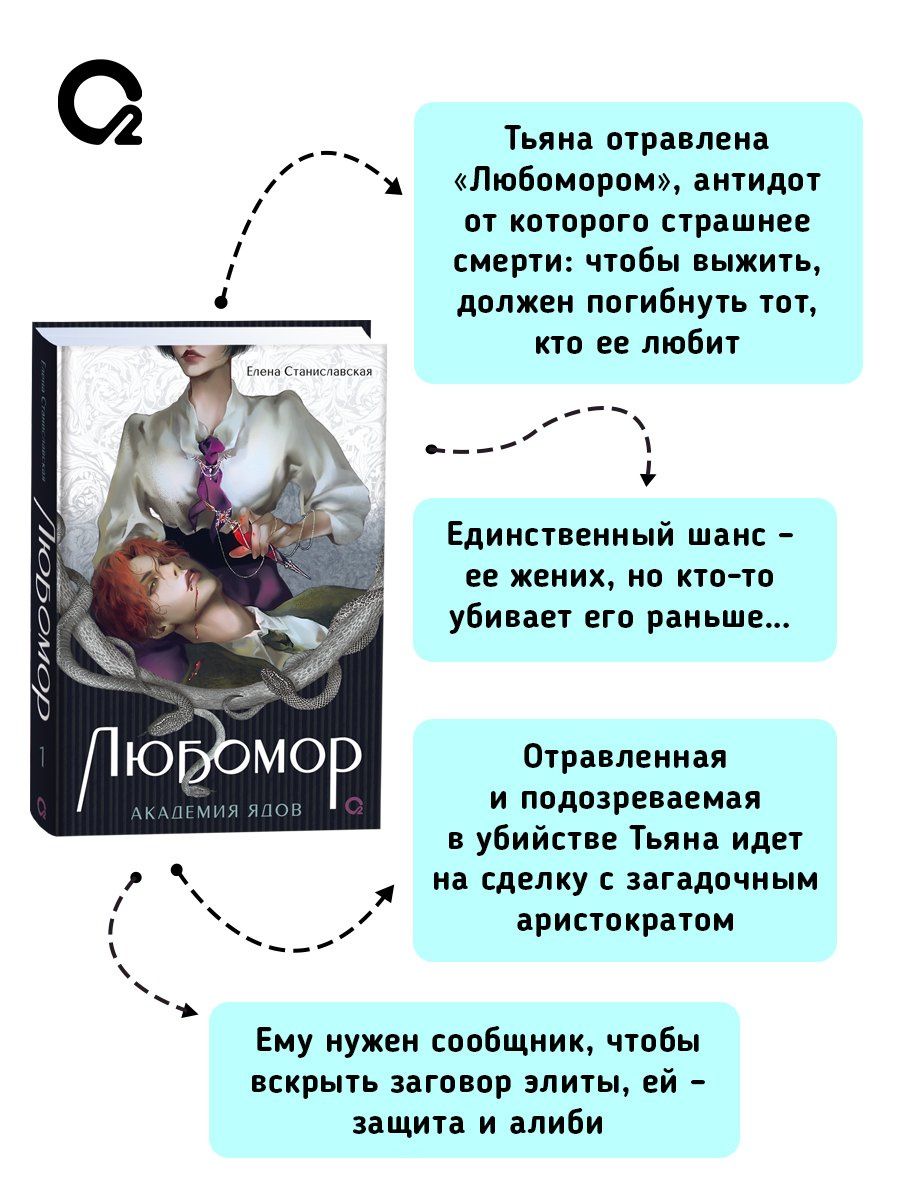 Елена Станиславская: Любомор. Академия ядов