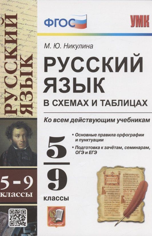 Марина Никулина: Русский язык в схемах и таблицах. 5-9 классы. Ко всем действующим учебникам