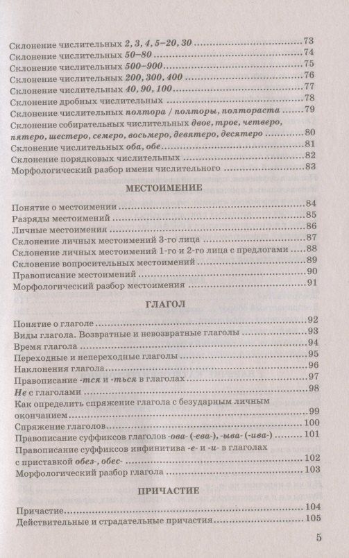 Марина Никулина: Русский язык в схемах и таблицах. 5-9 классы. Ко всем действующим учебникам