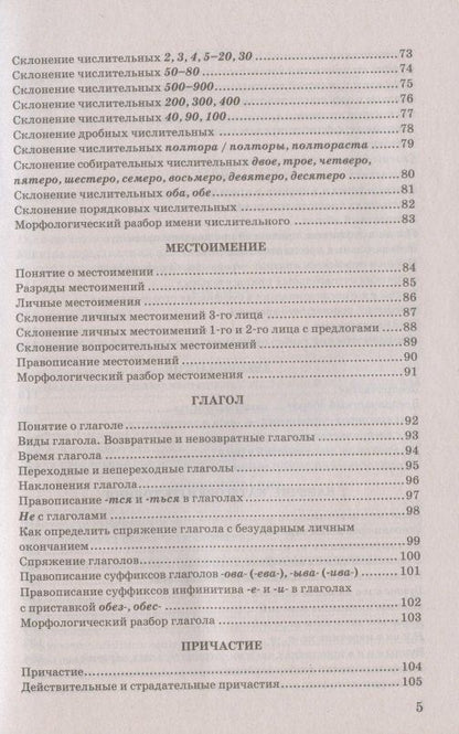 Марина Никулина: Русский язык в схемах и таблицах. 5-9 классы. Ко всем действующим учебникам