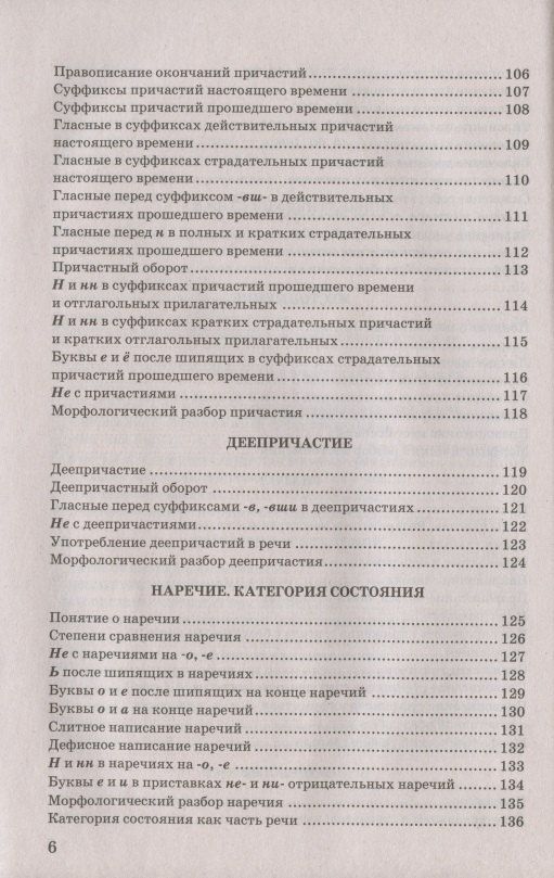 Марина Никулина: Русский язык в схемах и таблицах. 5-9 классы. Ко всем действующим учебникам