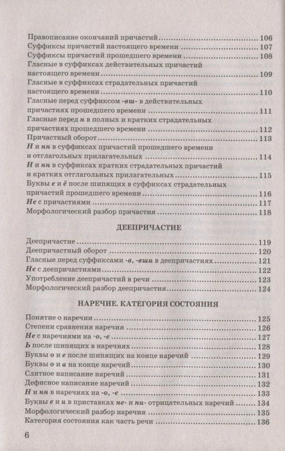 Марина Никулина: Русский язык в схемах и таблицах. 5-9 классы. Ко всем действующим учебникам