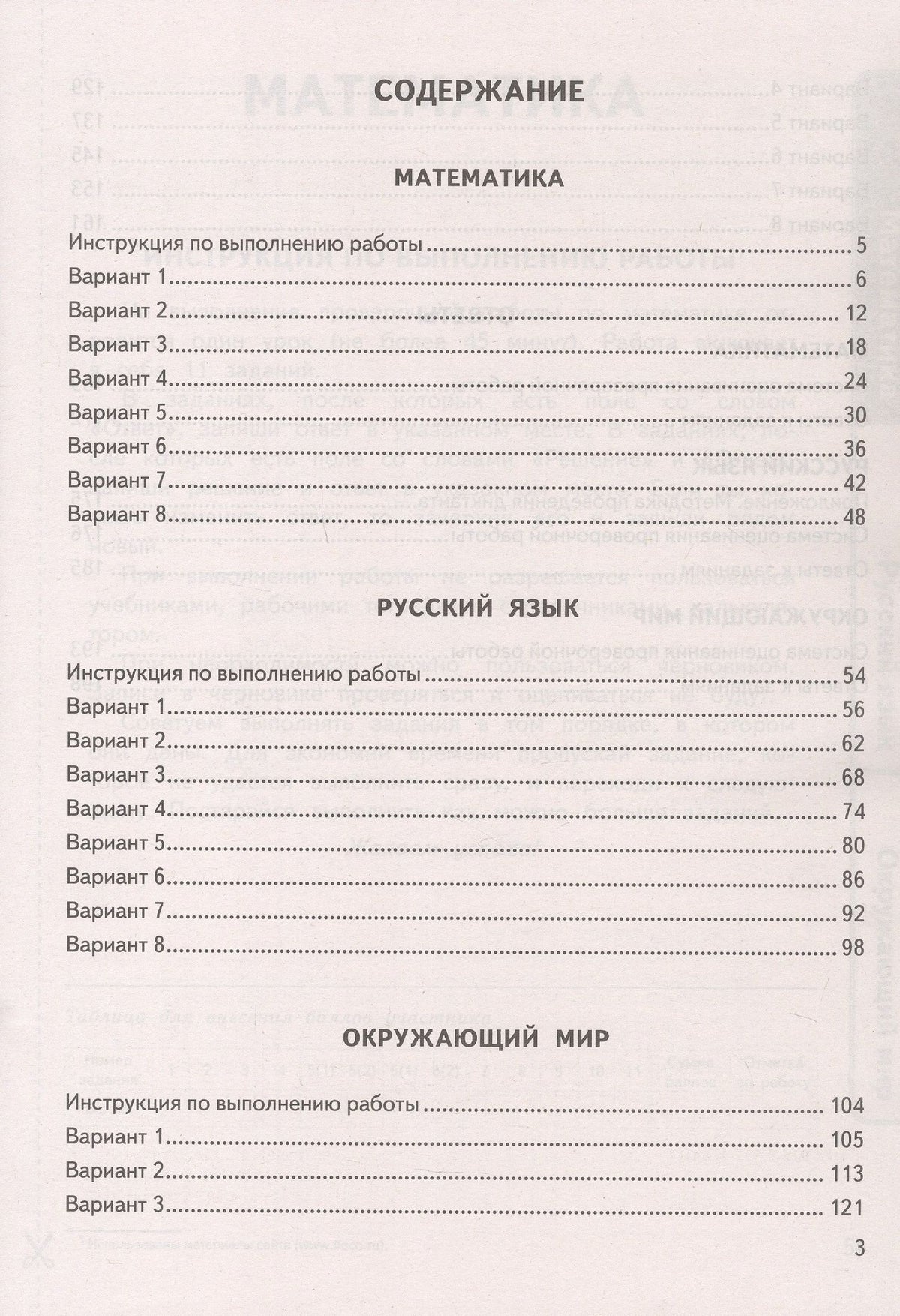 Иван Высоцкий: Всероссийская проверочная работа. Универсальный сборник заданий. Математика. Русский язык. Окружающий мир. Типовые задания за курс начальной школы. 24 варианта заданий. ФГОС Новый