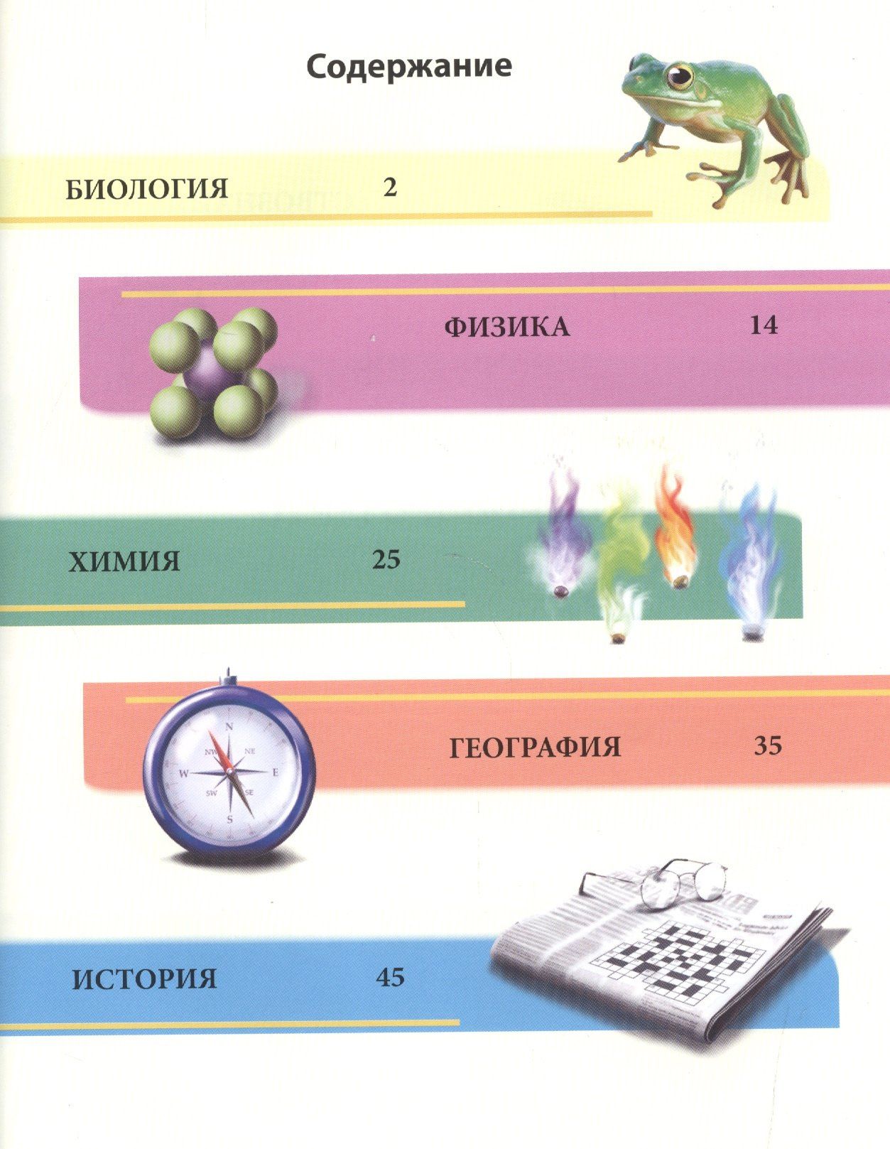 Отчего и почему Энциклопедия (ХочЗн)