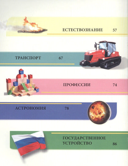 Отчего и почему Энциклопедия (ХочЗн)